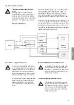 Preview for 74 page of Kübler 5853SIL Operating Manual