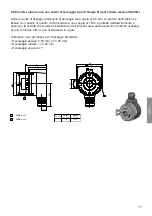 Preview for 86 page of Kübler 5853SIL Operating Manual