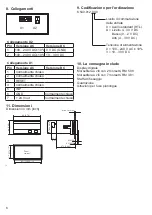 Preview for 24 page of Kübler 6.540.012.000 Operating Instructions Manual