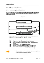 Preview for 19 page of Kübler 9080 Series Manual