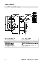 Preview for 93 page of Kübler 9080 Series Manual