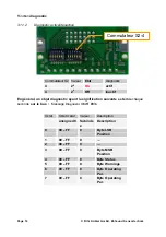 Preview for 103 page of Kübler 9080 Series Manual