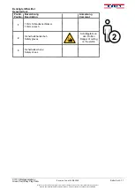 Предварительный просмотр 5 страницы Kübler C1701 Mounting Instruction