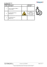 Предварительный просмотр 5 страницы Kübler C1702 Mounting Instruction