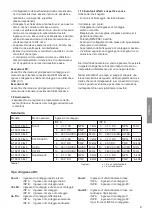 Preview for 17 page of Kübler codix 130 Operating Instructions Manual