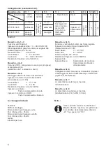 Preview for 20 page of Kübler codix 130 Operating Instructions Manual