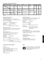 Preview for 25 page of Kübler codix 130 Operating Instructions Manual