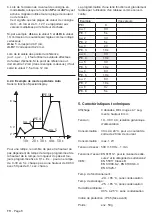 Preview for 31 page of Kübler CODIX 533 Manual