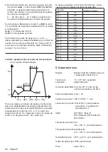 Preview for 49 page of Kübler CODIX 533 Manual