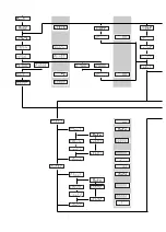 Preview for 2 page of Kübler CODIX 554 Manual