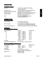 Preview for 7 page of Kübler CODIX 554 Manual