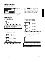 Preview for 11 page of Kübler CODIX 554 Manual