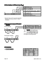 Preview for 12 page of Kübler CODIX 554 Manual