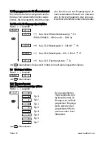 Preview for 14 page of Kübler CODIX 554 Manual