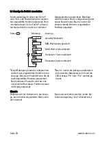 Preview for 32 page of Kübler CODIX 554 Manual