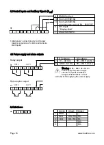 Preview for 44 page of Kübler CODIX 554 Manual