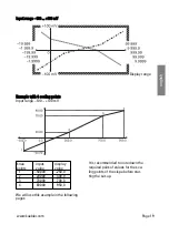 Preview for 53 page of Kübler CODIX 554 Manual