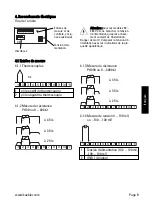 Preview for 75 page of Kübler CODIX 554 Manual