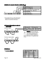 Preview for 76 page of Kübler CODIX 554 Manual