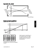 Preview for 85 page of Kübler CODIX 554 Manual