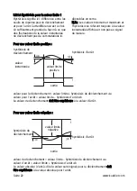 Preview for 88 page of Kübler CODIX 554 Manual