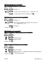 Preview for 90 page of Kübler CODIX 554 Manual