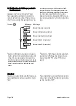 Preview for 96 page of Kübler CODIX 554 Manual