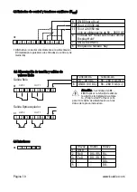 Preview for 108 page of Kübler CODIX 554 Manual