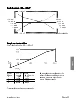 Preview for 117 page of Kübler CODIX 554 Manual