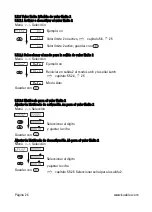 Preview for 122 page of Kübler CODIX 554 Manual