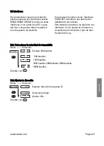 Preview for 125 page of Kübler CODIX 554 Manual