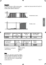 Предварительный просмотр 49 страницы Kübler CODIX 555 Manual