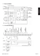 Preview for 5 page of Kübler CODIX 564 Manual