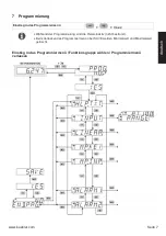 Preview for 7 page of Kübler CODIX 564 Manual