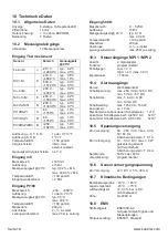 Preview for 18 page of Kübler CODIX 564 Manual