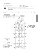 Preview for 29 page of Kübler CODIX 564 Manual