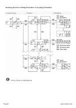 Preview for 30 page of Kübler CODIX 564 Manual