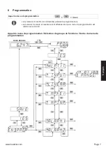 Preview for 51 page of Kübler CODIX 564 Manual