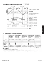 Preview for 61 page of Kübler CODIX 564 Manual