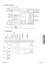 Preview for 71 page of Kübler CODIX 564 Manual