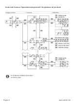 Preview for 74 page of Kübler CODIX 564 Manual