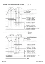 Preview for 82 page of Kübler CODIX 564 Manual