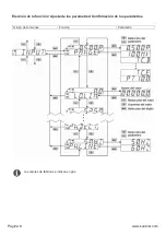 Предварительный просмотр 96 страницы Kübler CODIX 564 Manual