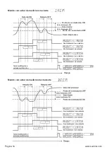 Предварительный просмотр 104 страницы Kübler CODIX 564 Manual