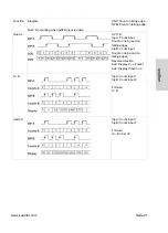 Preview for 47 page of Kübler CODIX 924-4 Manual