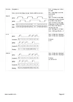 Preview for 74 page of Kübler CODIX 924-4 Manual