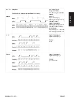 Preview for 21 page of Kübler CODIX 924-6 Manual