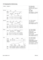 Preview for 22 page of Kübler CODIX 924-6 Manual