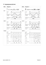 Preview for 24 page of Kübler CODIX 924-6 Manual