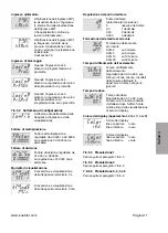 Preview for 89 page of Kübler CODIX 924-6 Manual